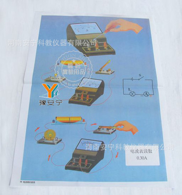 電磁能教學新視角 安寧科教51012初中物理掛圖深度解析